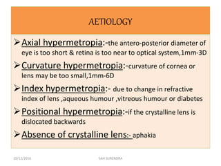 AETIOLOGY
Axial hypermetropia:-the antero-posterior diameter of
eye is too short & retina is too near to optical system,1mm-3D
Curvature hypermetropia:-curvature of cornea or
lens may be too small,1mm-6D
Index hypermetropia:- due to change in refractive
index of lens ,aqueous humour ,vitreous humour or diabetes
Positional hypermetropia:-if the crystalline lens is
dislocated backwards
Absence of crystalline lens:- aphakia
10/12/2016 SAH SURENDRA
 