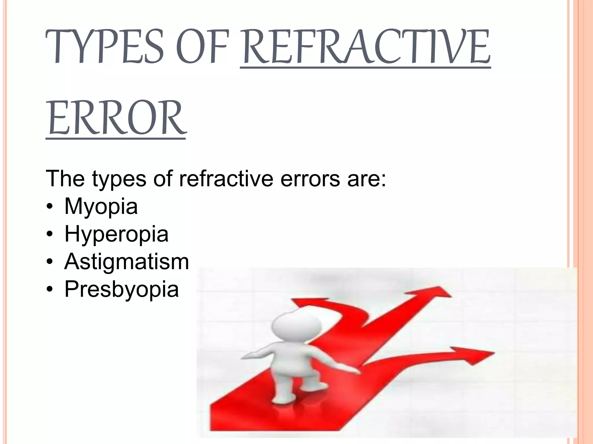 TYPES OF REFRACTIVE
ERROR
The types of refractive errors are:
• Myopia
• Hyperopia
• Astigmatism
• Presbyopia
 