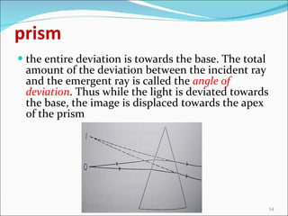 prism the entire deviation is towards the base. The total amount of the deviation between the incident ray and the emergent ray is called the  angle of deviation . Thus while the light is deviated towards the base, the image is displaced towards the apex of the prism 