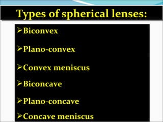 Types of spherical lenses: Biconvex Plano-convex Convex meniscus Biconcave Plano-concave Concave meniscus 