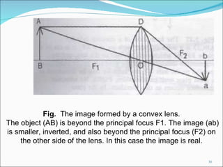 Fig.   The image formed by a convex lens. The object (AB) is beyond the principal focus F1. The image (ab) is smaller, inverted, and also beyond the principal focus (F2) on the other side of the lens. In this case the image is real. 