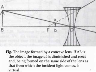 Fig.  The image formed by a concave lens. If AB is the object, the image  ab  is diminished and erect and, being formed on the same side of the lens as that from which the incident light comes, is virtual. 