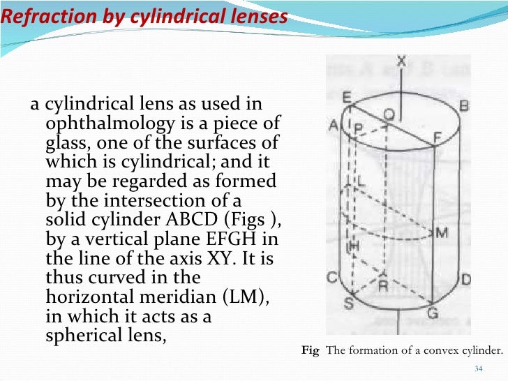 Ophthalmology 5th year, 3rd lecture (Dr. Tara)