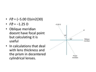 • Fθ = (−5.00 D)sin2(30)
• Fθ = −1.25 D
• Oblique meridian
doesnt have focal point
but calculating it is
useful
• In calculations that deal
with lens thickness and
the prism in decentered
cylindrical lenses.
 