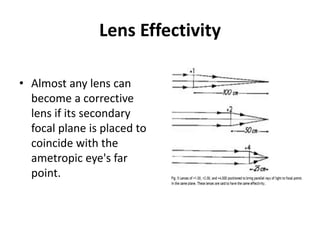 Lens Effectivity
• Almost any lens can
become a corrective
lens if its secondary
focal plane is placed to
coincide with the
ametropic eye's far
point.
 