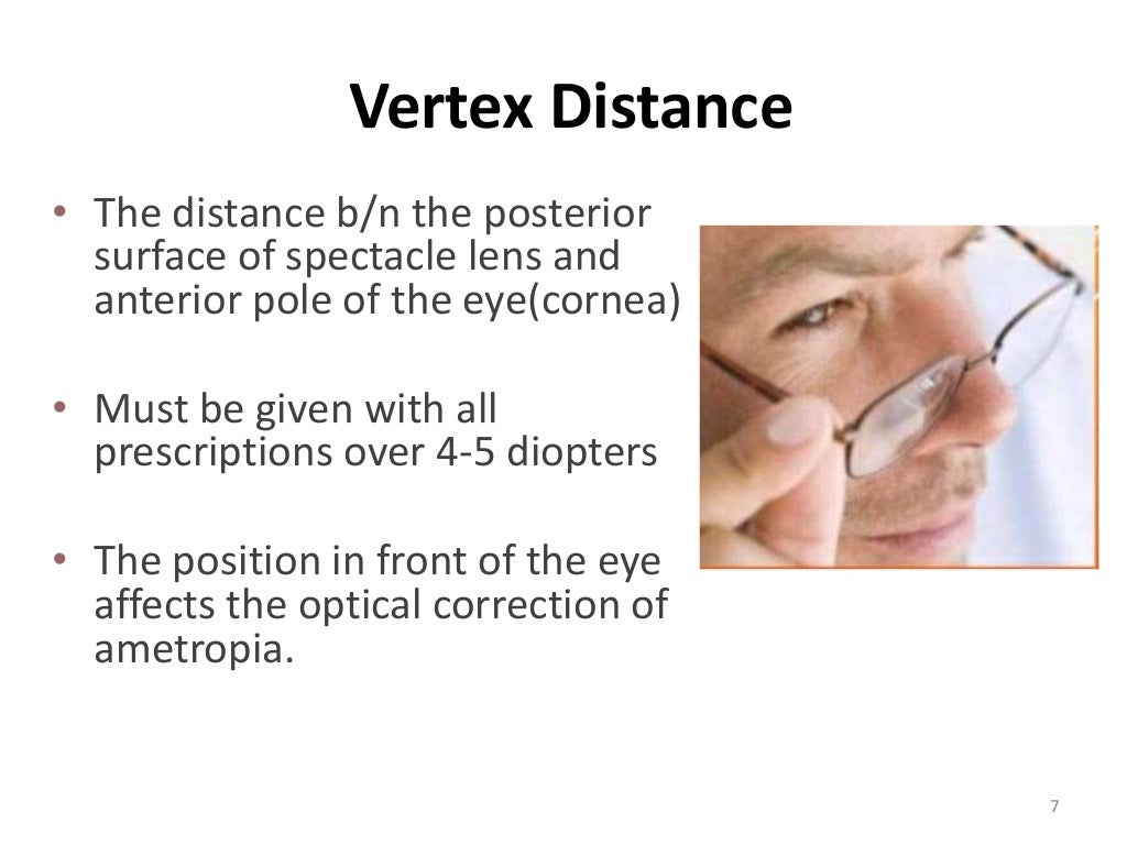 Refractive errors correction