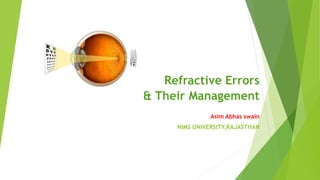 Refractive Errors
& Their Management
Asim Abhas swain
NIMS UNIVERSITY,RAJASTHAN
 