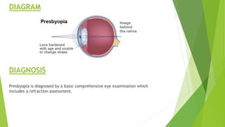 DIAGRAM
DIAGNOSIS
Presbyopia is diagnosed by a basic comprehensive eye examination which
includes a refraction assessment.
 