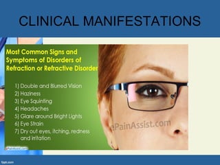 CLINICAL MANIFESTATIONS
 