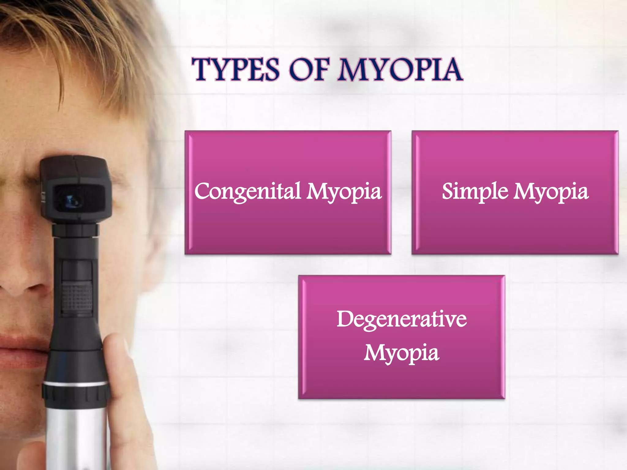 Congenital Myopia Simple Myopia
Degenerative
Myopia
 