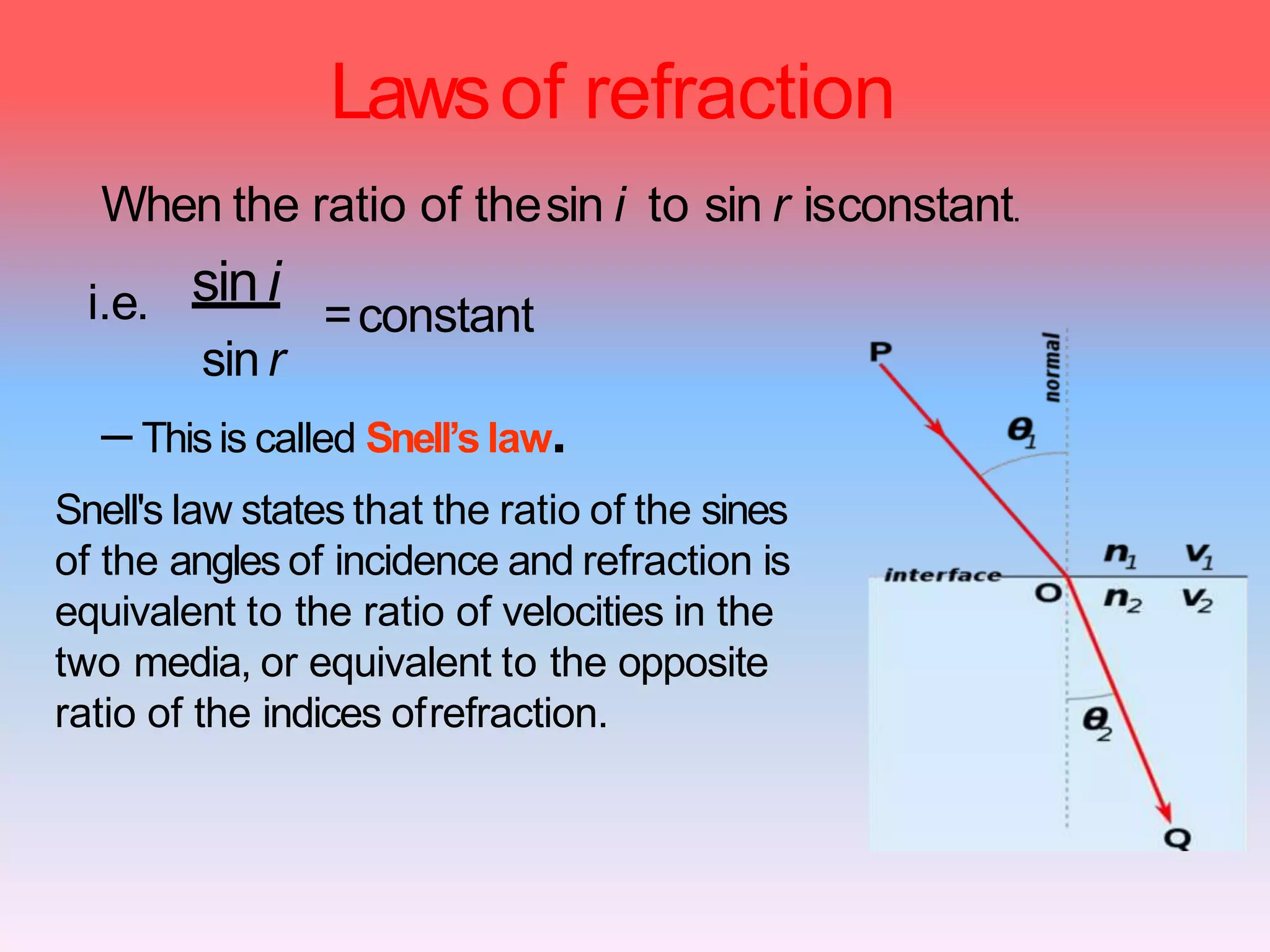 i.e. sini
sin r
=constant
When the ratio of thesin i to sin r isconstant.
Lawsof refraction
– Thisis called Snell’s law.
Snell's law states that the ratio of the sines
of the angles of incidence and refraction is
equivalent to the ratio of velocities in the
two media, or equivalent to the opposite
ratio of the indices ofrefraction.
 