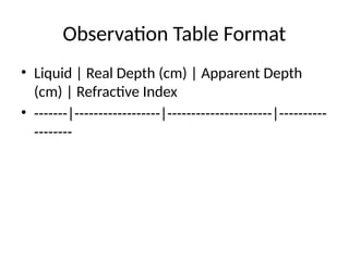 Observation Table Format
• Liquid | Real Depth (cm) | Apparent Depth
(cm) | Refractive Index
• -------|------------------|----------------------|----------
--------
 