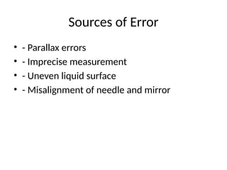 Sources of Error
• - Parallax errors
• - Imprecise measurement
• - Uneven liquid surface
• - Misalignment of needle and mirror
 