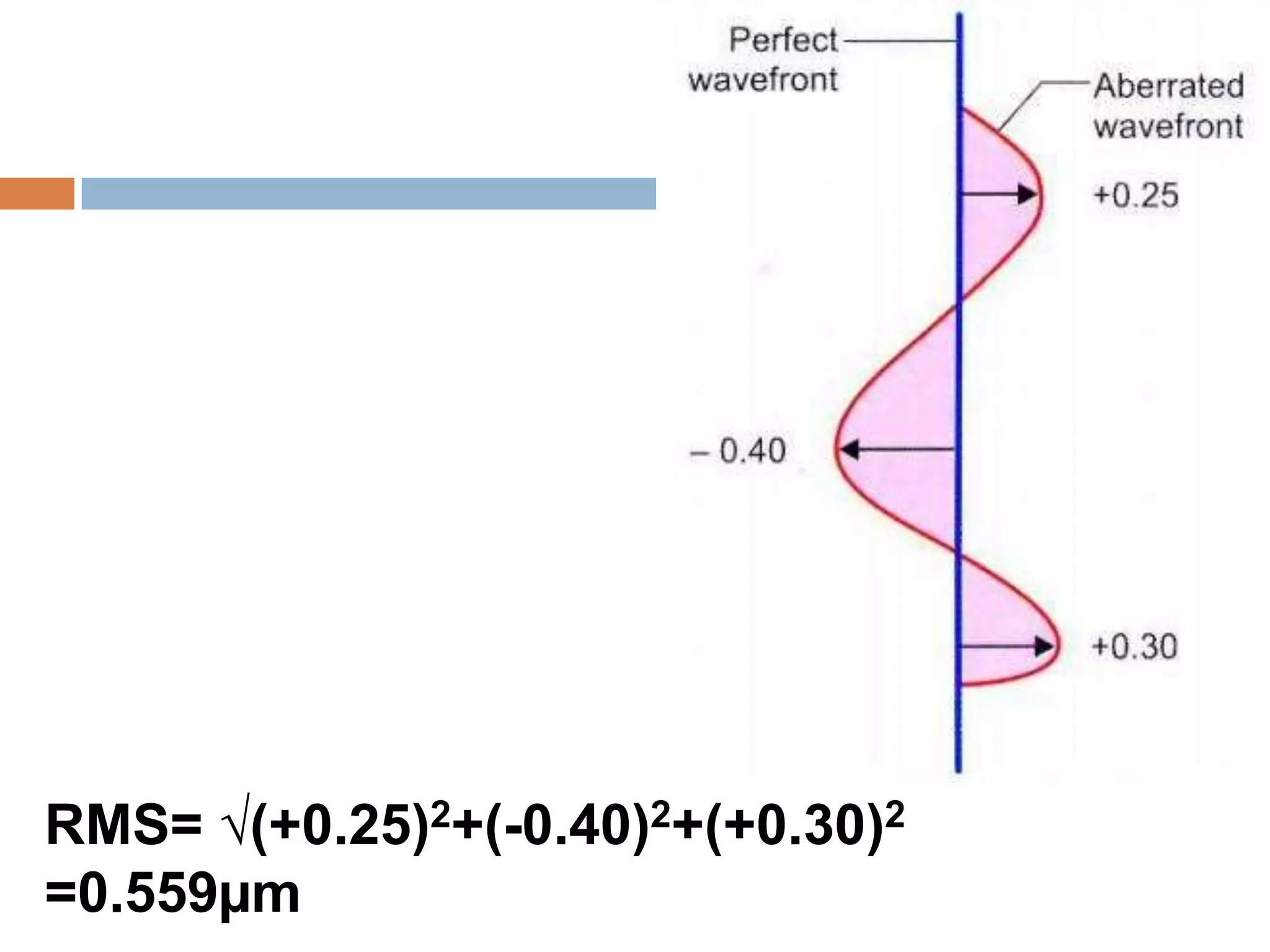 RMS= √(+0.25)2+(-0.40)2+(+0.30)2
=0.559µm
 