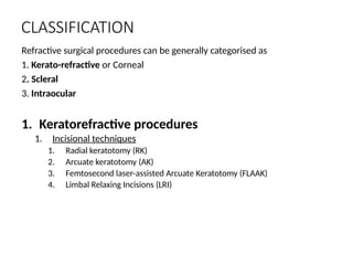 Refractive Surgeries Advances & Work-up.pptx