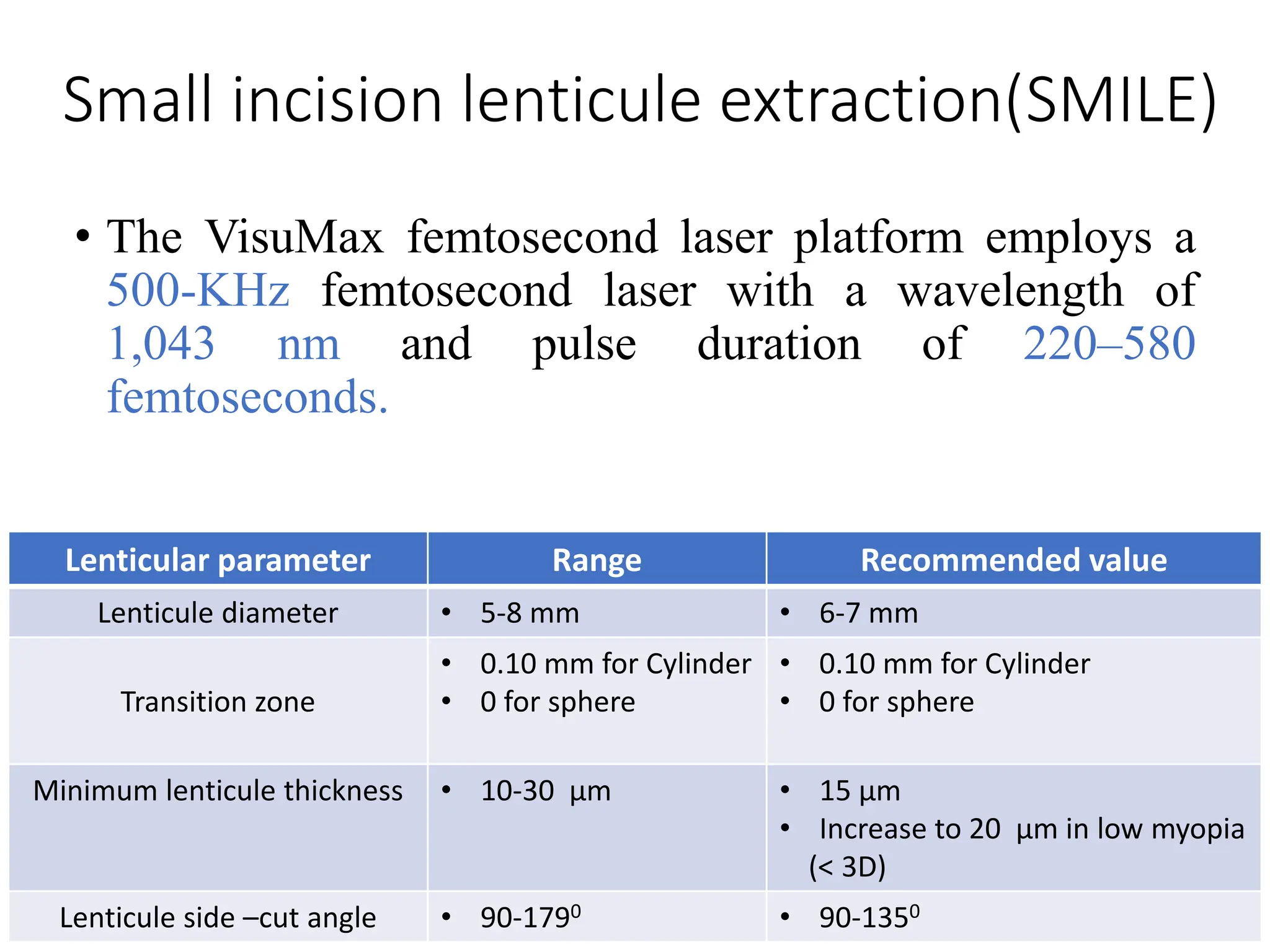Small incision lenticule extraction(SMILE)
• The VisuMax femtosecond laser platform employs a
500-KHz femtosecond laser with a wavelength of
1,043 nm and pulse duration of 220–580
femtoseconds.
Lenticular parameter Range Recommended value
Lenticule diameter • 5-8 mm • 6-7 mm
Transition zone
• 0.10 mm for Cylinder
• 0 for sphere
• 0.10 mm for Cylinder
• 0 for sphere
Minimum lenticule thickness • 10-30 µm • 15 µm
• Increase to 20 µm in low myopia
(< 3D)
Lenticule side –cut angle • 90-1790 • 90-1350
 