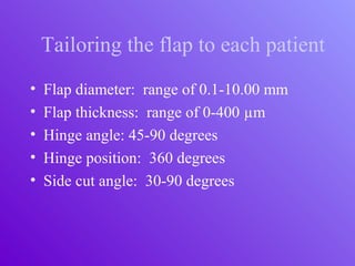 Tailoring the flap to each patient
• Flap diameter: range of 0.1-10.00 mm
• Flap thickness: range of 0-400 µm
• Hinge angle: 45-90 degrees
• Hinge position: 360 degrees
• Side cut angle: 30-90 degrees
 