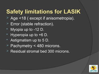 Refractive surgery for undergraduate simply | PPTX