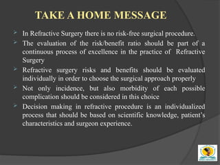 Refractive surgery for undergraduate simply | PPTX