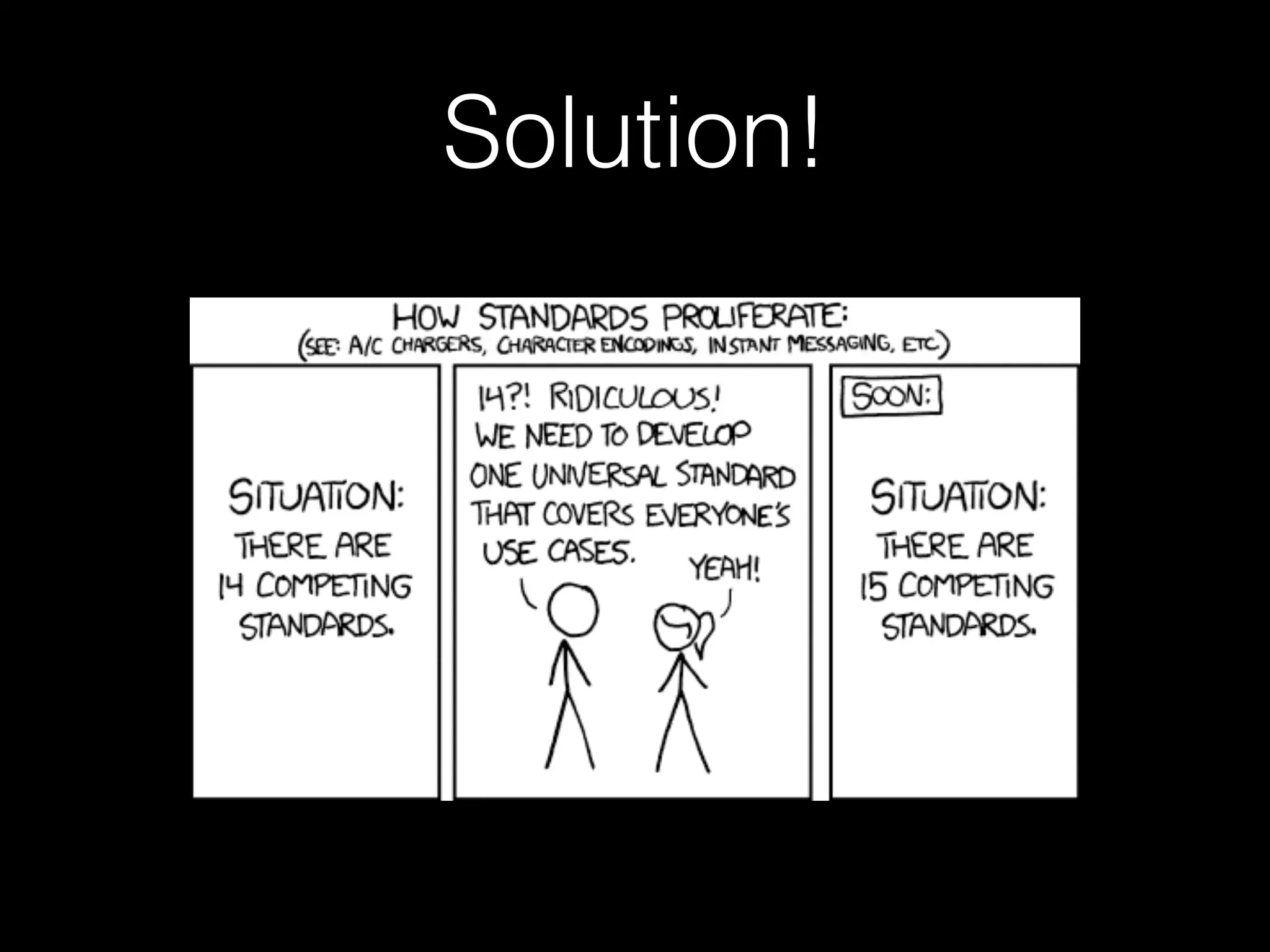 Solution!
 