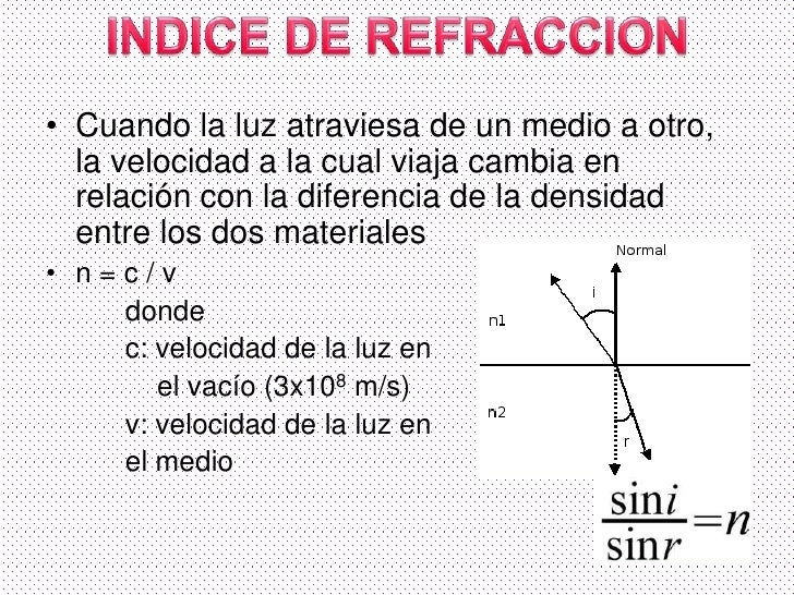 Refractometría