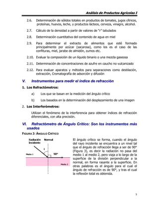 Refraccion Rasante refractometria-y-polarimetria-2013-051942-1..pdf