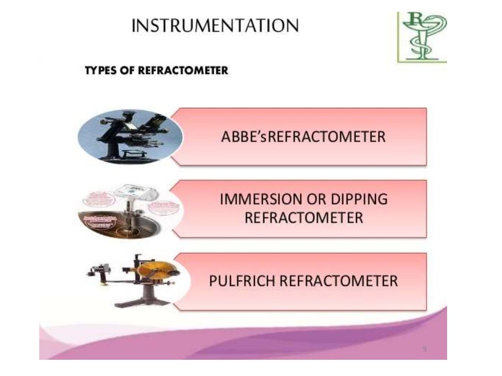 Refractometry