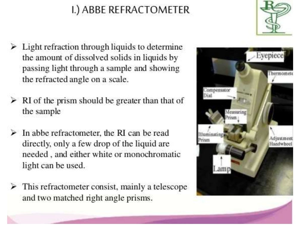 Refractometry