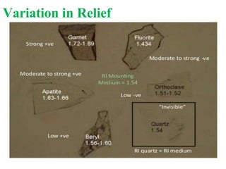 Refractometry | PPTX