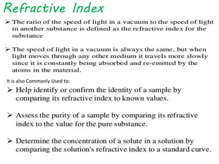 Refractometry | PPTX