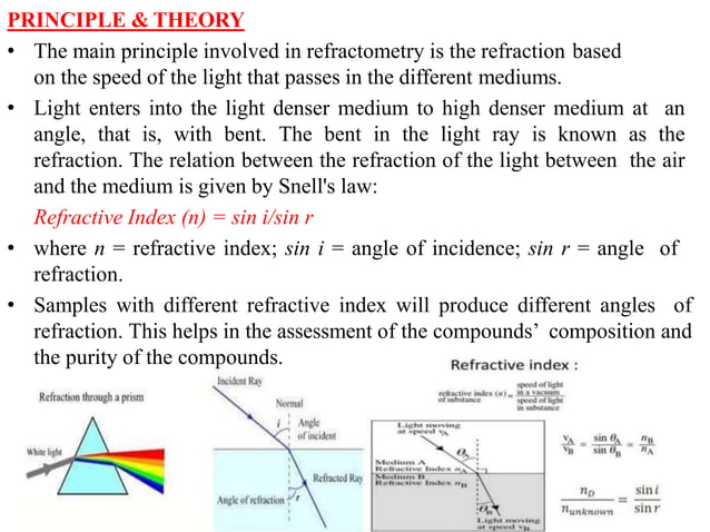 Refractometry | PPTX | Chemistry | Science