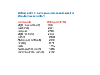 Melting point of some pure compounds used to
Manufacture refractory
Compounds Melting point ( )℃
MgO (pure sintered) 2800
CaO(limit) 2571
SiC pure 2248
MgO (90-95%) 2193
Cr2O3 2138
Al2O3(pure sintered) 2050
Fireclay 1871
SiO2 1715
Kaolin (Al2O3. SiO2) 1816
Chromite (FeO. Cr2O3) 2182
 