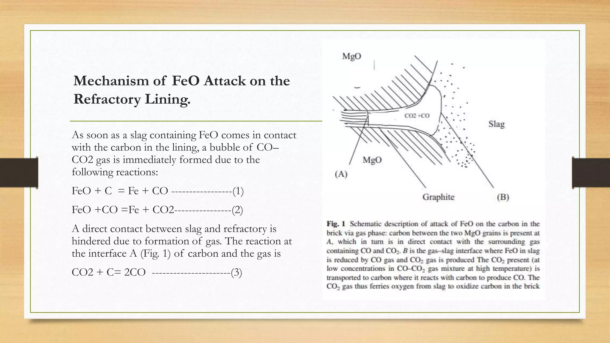 Mechanism of FeO Attack on the
Refractory Lining.
As soon as a slag containing FeO comes in contact
with the carbon in the lining, a bubble of CO–
CO2 gas is immediately formed due to the
following reactions:
FeO + C = Fe + CO -----------------(1)
FeO +CO =Fe + CO2----------------(2)
A direct contact between slag and refractory is
hindered due to formation of gas. The reaction at
the interface A (Fig. 1) of carbon and the gas is
CO2 + C= 2CO ----------------------(3)
 