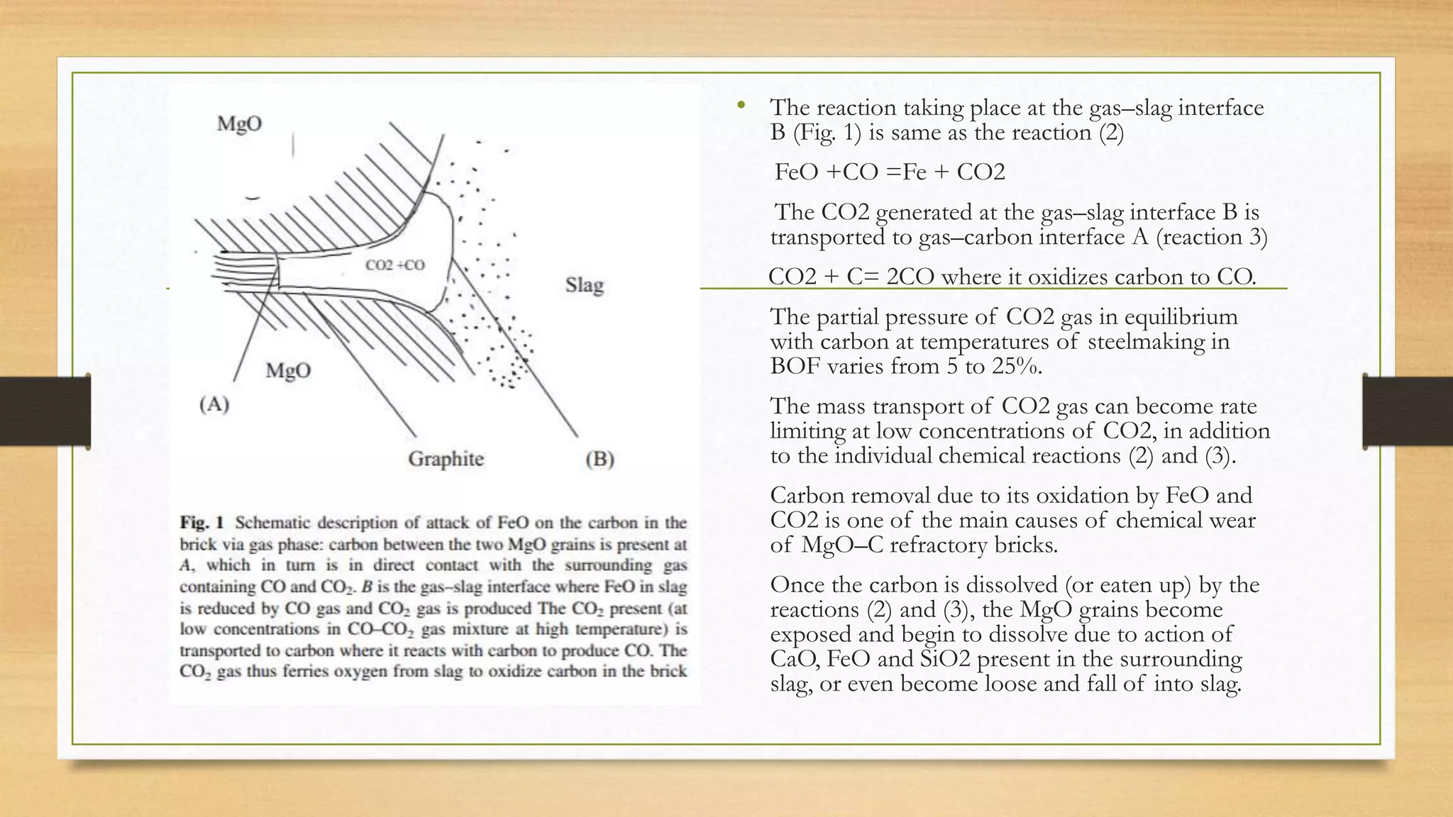 • The reaction taking place at the gas–slag interface
B (Fig. 1) is same as the reaction (2)
FeO +CO =Fe + CO2
The CO2 generated at the gas–slag interface B is
transported to gas–carbon interface A (reaction 3)
CO2 + C= 2CO where it oxidizes carbon to CO.
The partial pressure of CO2 gas in equilibrium
with carbon at temperatures of steelmaking in
BOF varies from 5 to 25%.
The mass transport of CO2 gas can become rate
limiting at low concentrations of CO2, in addition
to the individual chemical reactions (2) and (3).
Carbon removal due to its oxidation by FeO and
CO2 is one of the main causes of chemical wear
of MgO–C refractory bricks.
Once the carbon is dissolved (or eaten up) by the
reactions (2) and (3), the MgO grains become
exposed and begin to dissolve due to action of
CaO, FeO and SiO2 present in the surrounding
slag, or even become loose and fall of into slag.
 