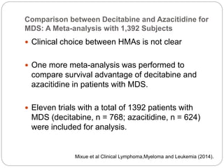 Comparison between Decitabine and Azacitidine for
MDS: A Meta-analysis with 1,392 Subjects
 Clinical choice between HMAs is not clear
 One more meta-analysis was performed to
compare survival advantage of decitabine and
azacitidine in patients with MDS.
 Eleven trials with a total of 1392 patients with
MDS (decitabine, n = 768; azacitidine, n = 624)
were included for analysis.
Mixue et al Clinical Lymphoma,Myeloma and Leukemia (2014).
 