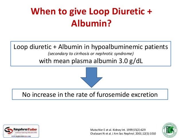 Refractory Edema with CHF Stepwise Approaches
