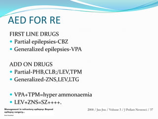 AED FOR RE
FIRST LINE DRUGS
 Partial epilepsies-CBZ
 Generalized epilepsies-VPA

ADD ON DRUGS
 Partial-PHB,CLB;/LEV,TPM
 Generalized-ZNS,LEV,LTG

 VPA+TPM=hyper ammonaemia
 LEV+ZNS=SZ++++.
 