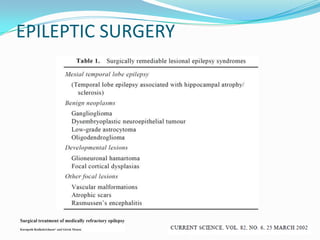 EPILEPTIC SURGERY
 