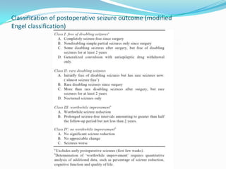 Classification of postoperative seizure outcome (modified
Engel classification)
 