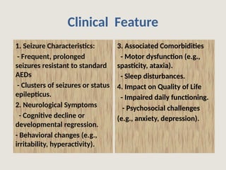 3. Associated Comorbidities
- Motor dysfunction (e.g.,
spasticity, ataxia).
- Sleep disturbances.
4. Impact on Quality of Life
- Impaired daily functioning.
- Psychosocial challenges
(e.g., anxiety, depression).
Clinical Feature
1. Seizure Characteristics:
- Frequent, prolonged
seizures resistant to standard
AEDs
- Clusters of seizures or status
epilepticus.
2. Neurological Symptoms
- Cognitive decline or
developmental regression.
- Behavioral changes (e.g.,
irritability, hyperactivity).
 