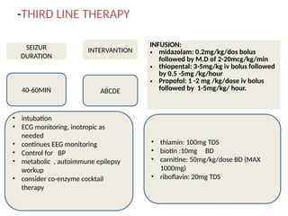 -THIRD LINE THERAPY
SEIZUR
DURATION
INTERVANTION
40-60MIN ABCDE
INFUSION:
• midazolam: 0.2mg/kg/dos bolus
followed by M.D of 2-20mcg/kg/min
• thiopental: 3-5mg/kg iv bolus followed
by 0.5 -5mg /kg/hour
• Propofol: 1 -2 mg /kg/dose iv bolus
followed by 1-5mg/kg/ hour.
• intubation
• ECG monitoring, inotropic as
needed
• continues EEG monitoring
• Control for BP
• metabolic , autoimmune epilepsy
workup
• consider co-enzyme cocktail
therapy
• thiamin: 100mg TDS
• biotin :10mg BD
• carnitine: 50mg/kg/dose BD (MAX
1000mg)
• riboflavin: 20mg TDS
 