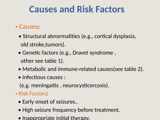 Causes and Risk Factors
- Causes:
• Structural abnormalities (e.g., cortical dysplasia,
old stroke,tumors).
• Genetic factors (e.g., Dravet syndrome ,
other see table 1).
• Metabolic and immune-related causes(see table 2).
• Infectious causes :
(e.g. meningaitis , neurocysticercosis).
- Risk Factors:
• Early onset of seizures..
• High seizure frequency before treatment.
• Inappropriate initial therapy.
 