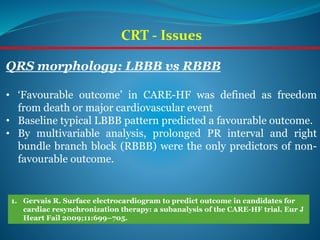 Refractory heart failure - Diagnosis, Management, Device Therapy | PPTX