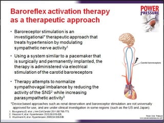 Refractory hypertension approach