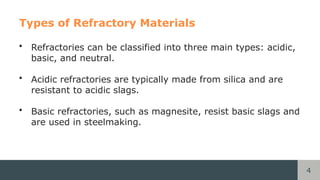 Refractory Materials mechanical engineering ppt | PPTX