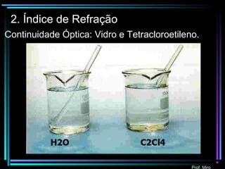 Prof. Miro
2. Índice de Refração
Continuidade Óptica: Vidro e Tetracloroetileno.
 