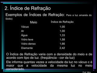 Prof. Miro
2. Índice de Refração
Exemplos de Índices de Refração: Para a luz amarela do
Sódio)
Meio Índice de Refração
Vácuo 1,00
Ar 1,00
Água 1,33
Vidro leve 1,58
Vidro denso 1,66
Diamante 2,42
O Índice de Refração varia com a densidade do meio e de
acordo com tipo de luz. (freqüência - cor da luz)
Ele informa quantas vezes a velocidade da luz no vácuo c é
maior que a velocidade da mesma luz no meio
considerado.
 
