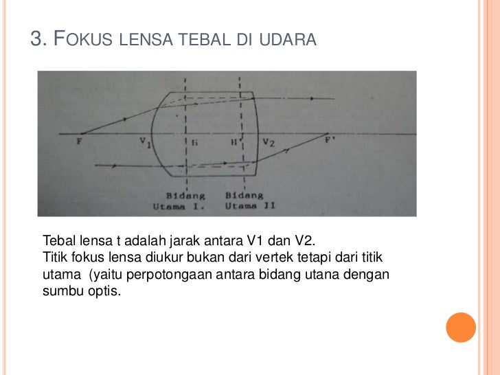 Refraksi Pada Permukaan Bola