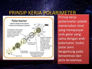 PRINSIP KERJA POLARIMETER
Prinsip kerja
poilarimeter adalah
meneruskan sinar
yang mempunyai
arah getar yang
sama dengan arah
polarisator. Sudut
putar jenis
bergantung pada
konsentrasi dan
jenis larutannya.
 