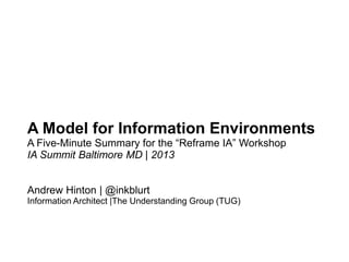 A Model for Information Environments
A Five-Minute Summary for the “Reframe IA” Workshop
IA Summit Baltimore MD | 2013


Andrew Hinton | @inkblurt
Information Architect |The Understanding Group (TUG)
 